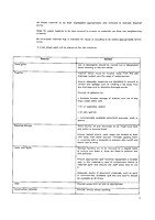 Struan Hill Construction Management Plan 9