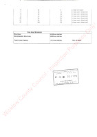 Defigo Holdings 1 Delgany Ltd Pre-Vad NOV22 3-page-005