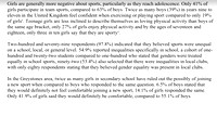 Sport and Gender in Secondary Students in the Greystones:Delgany Area Amy Kennedy JULY23 4
