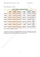 Lidl Kilcoole Pre-Validation Application Visual Assessment 9SEPT24-page-015