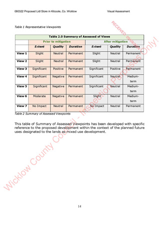 Lidl Kilcoole Pre-Validation Application Visual Assessment 9SEPT24-page-015