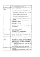 Struan Hill Construction Management Plan 5